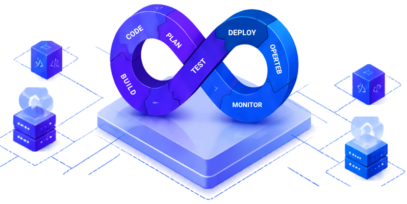 Cloud DevOps automation